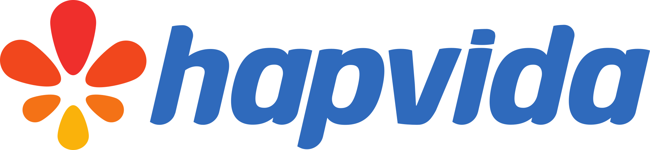 Hapvida - Convênio médico