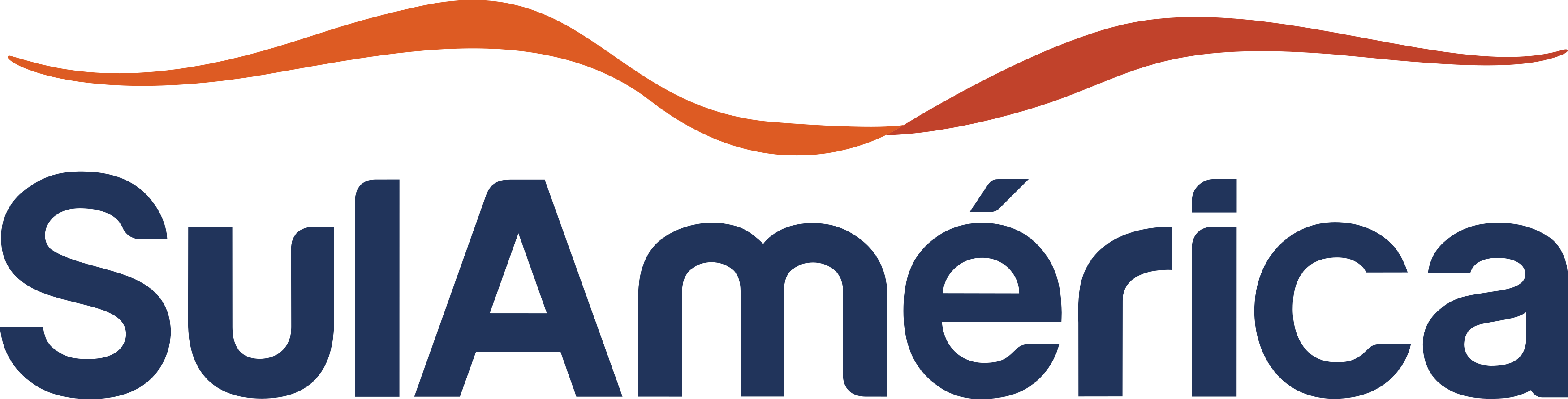 SulAmérica - Convênio médico